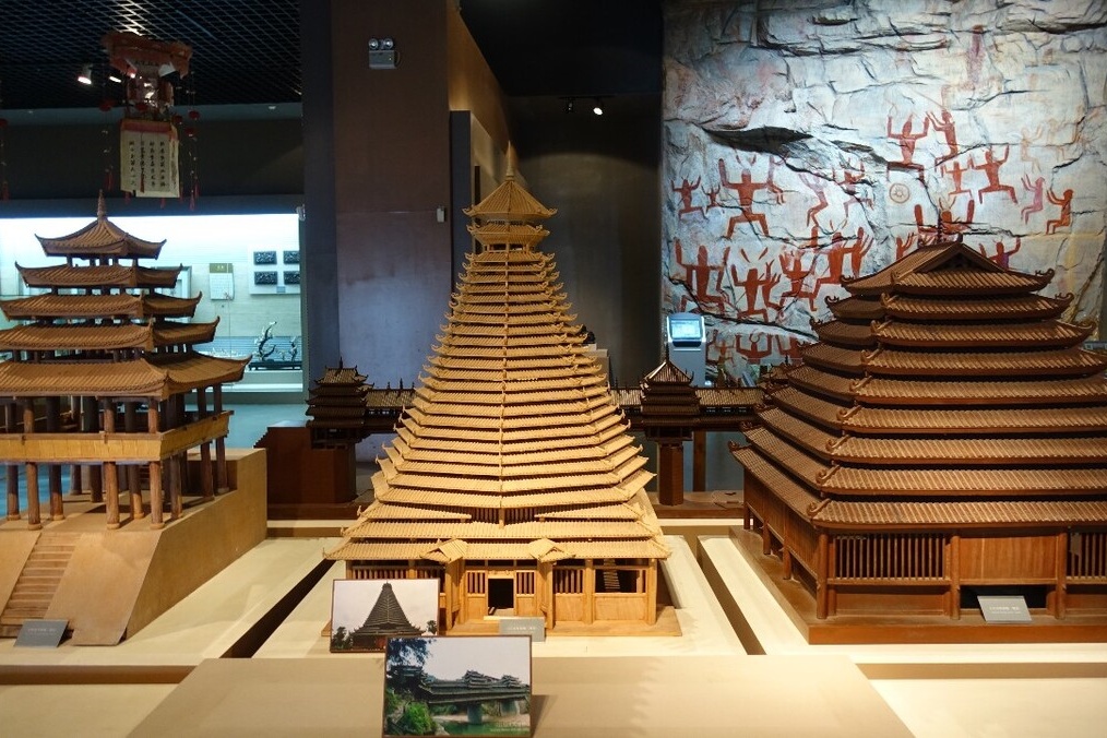 Guangxi Museum of Nationalities